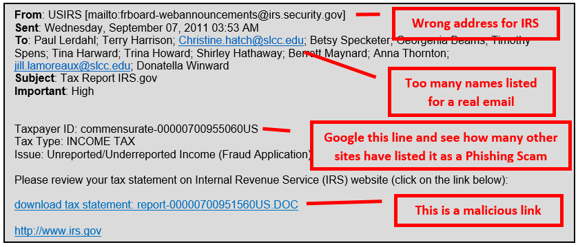 phishing example 2