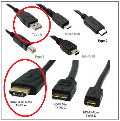 Image shows cable types