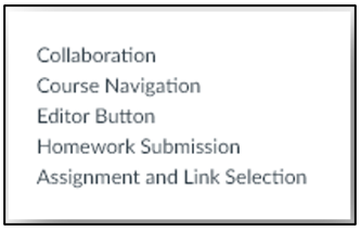 Image of the areas within Canvas identified for interaction with Office 365 applications