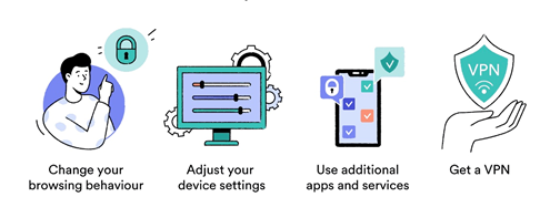 Image shows wifi safety images