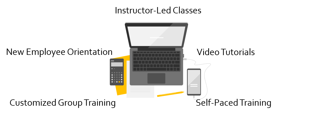 Laptop and phone and calculator
