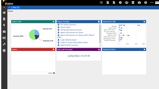 Image shows Home tab